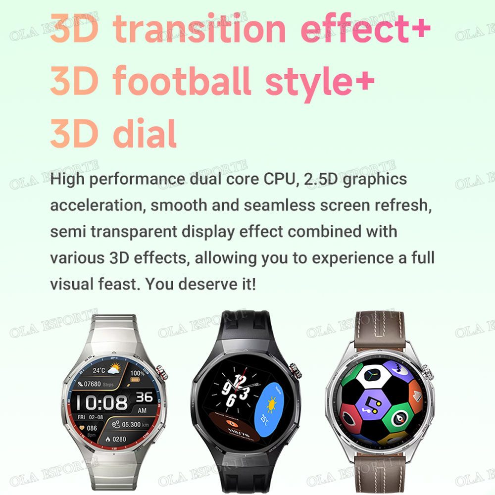 Sport-Smartwatch für Männer un – Smartwatch Watches For Men With Gps Bewertung und Preis