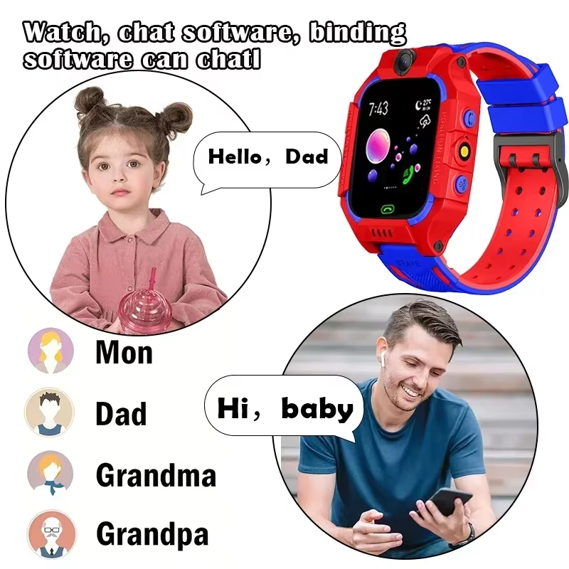 Lenov 5G Kinder-Smartwatch mit – Smartwatch Watches For Kid Boy Bewertung und Preis